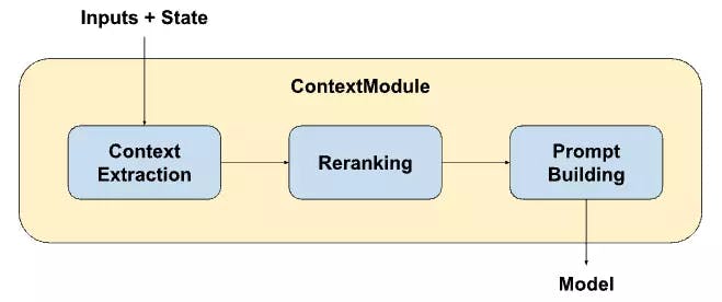 Codeium's context module is a big part of why it all works so well