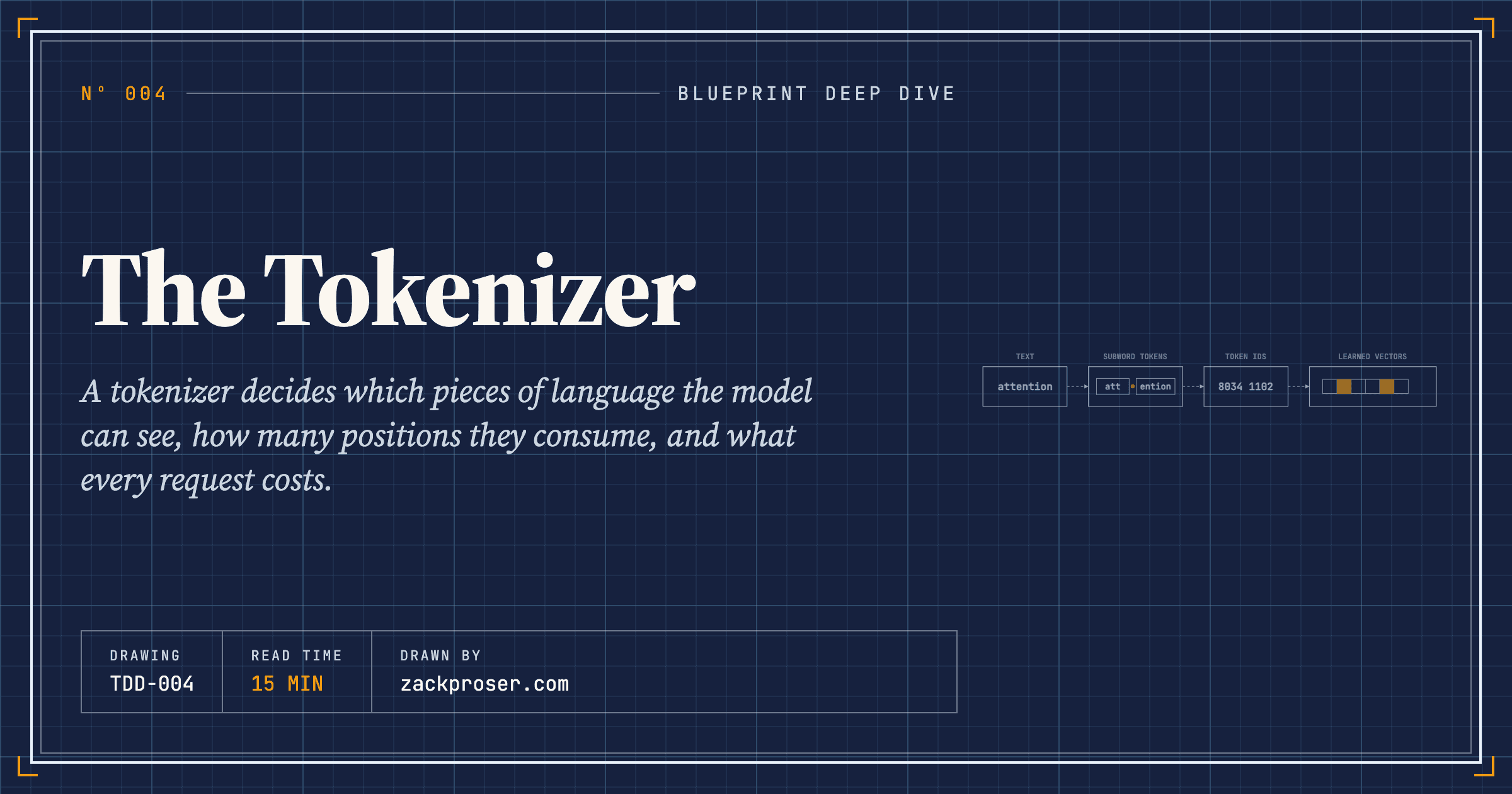 The Tokenizer