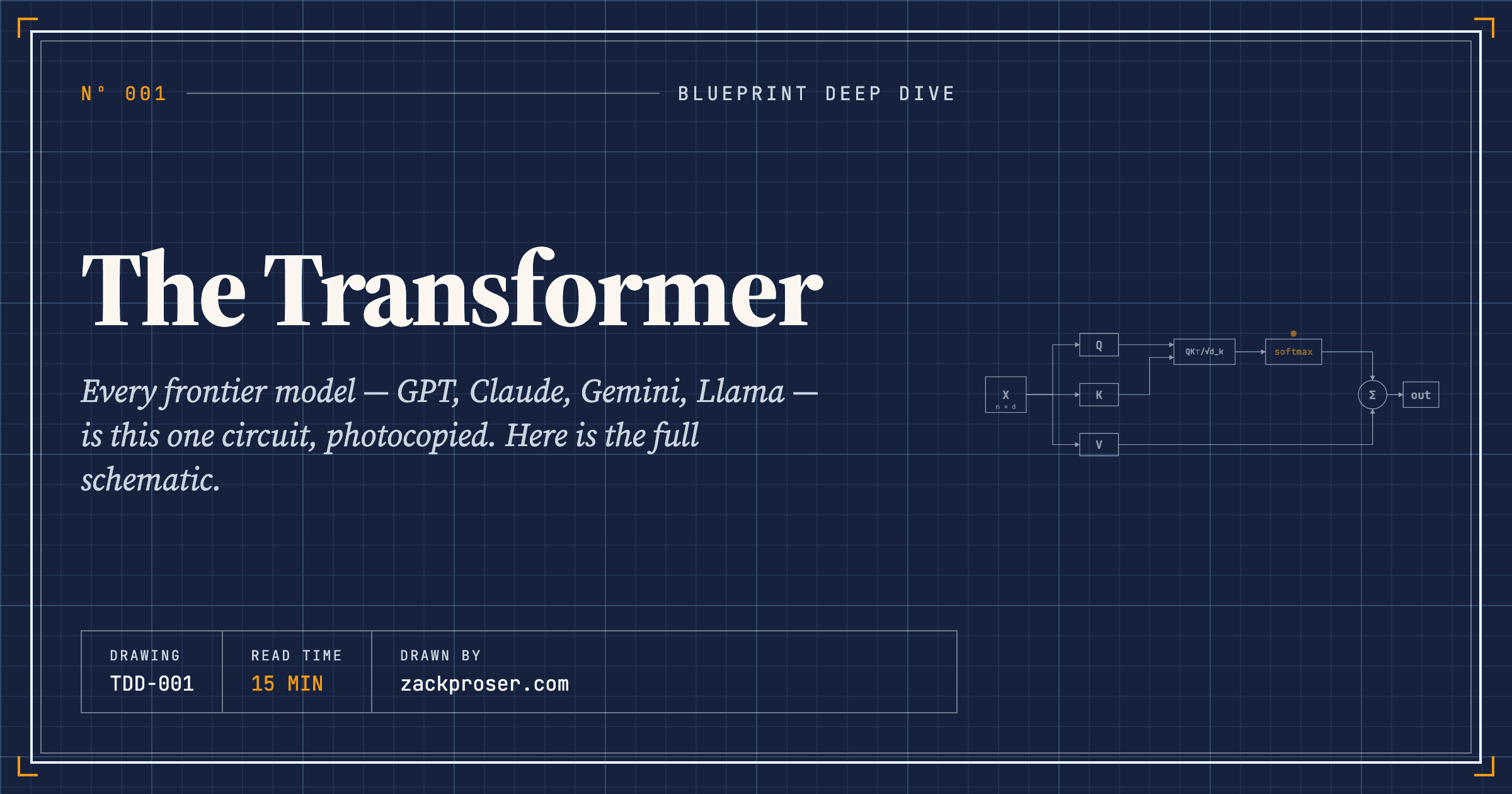 The Transformer